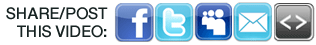 Share