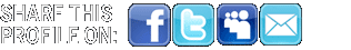 Share